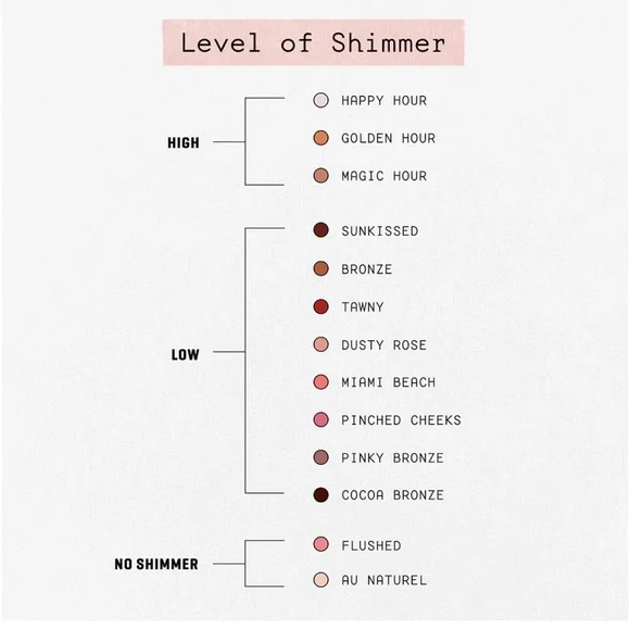 ❗️NOT CUSTOM JONES ROAD Miracle Balm 8g | 4 Color Palette - Picture 4 of 12